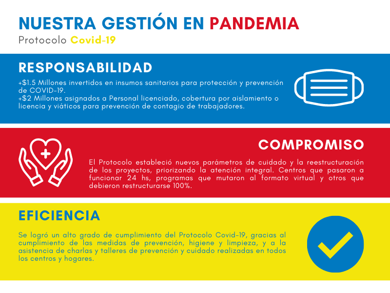 pandemia (2)